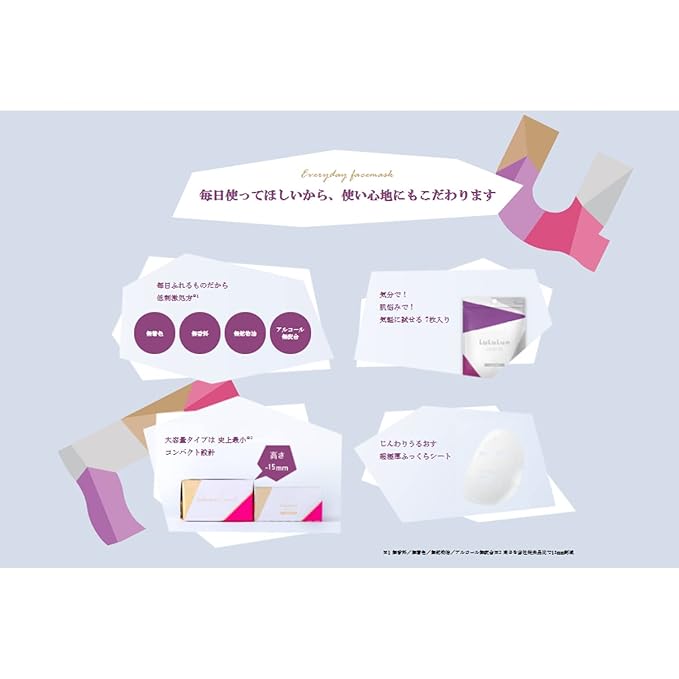 Lululun 32EA Anti Aging Face Mask for Women & Men, Daily Face Masks Skincare with Iris Root, Marine Extracts, Protein & Squalene, Facial Mask & Sheet Mask from Japanese Skincare Over45 CLEAR