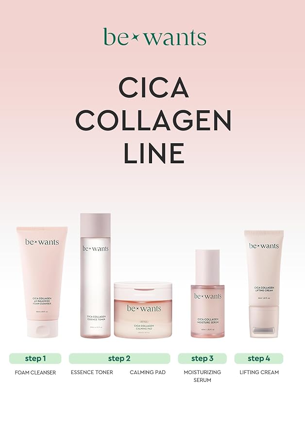 Bewants Cica Collagen Calming Facial Toning Pads – Instant Soothing & Moisturizing with Centella Asiatica & Triple Hyaluronic Acid, 60 Pads, Includes Hygienic Tweezers