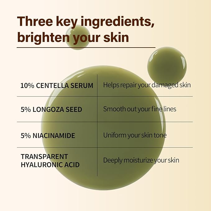 Madagascar Centella, Facial Serum for face, Natural Extraction of Bakuchiol, Centella Asiatica Extract for Soothing Sensitive& Acne-Prone Skin, for Scars, Moisturizing& Firming- 45ml