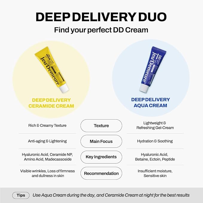 JEU'DEMEURE DermiShuttle DD Cream Deep Hydration Intensive Smoothness Face, Neck and Hand with Peptide, Ceramide, Hyaluronic Acid, Anti Aging Wrinkles Cream, Korean skincare Moisturizer (50g)
