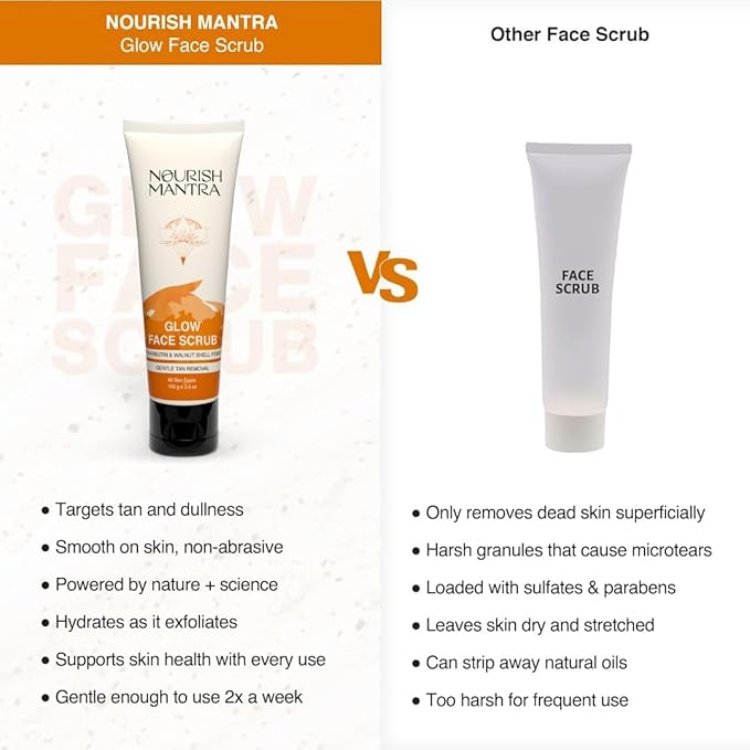 Nourish Mantra Glow Face Scrub | For Tan Removal, Gentle Exfoliation & Improved Skin Tone | Infused with Walnut Shell Powder, Alpha Arbutin, Hyaluronic Acid | All Skin Types | For Men & Women 100 ml