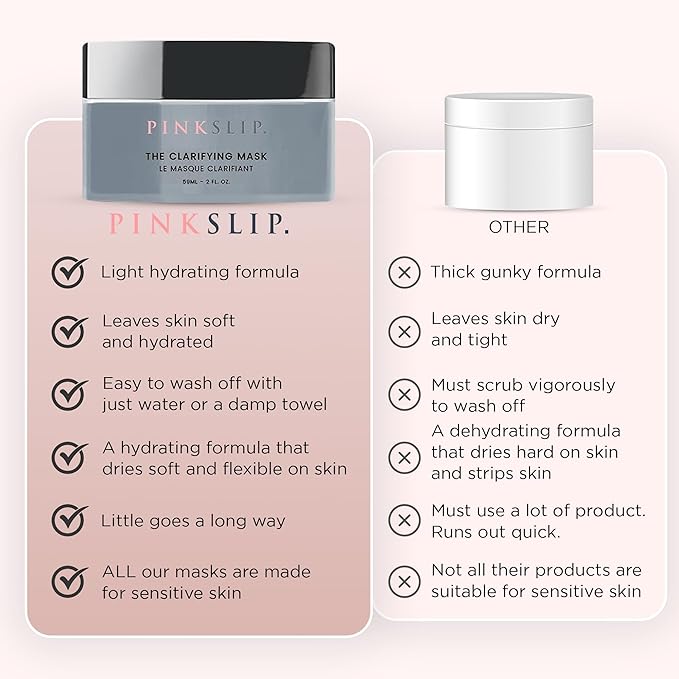 PINKSLIP The Clarifying Face Mask, Adaptogenic, Willow Bark, Holy Basil, Bamboo Stem Extract, Charcoal, Pumice for Pore Cleansing