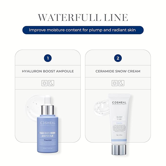 Hyaluron Boost Ampoule 1.52 fl oz, Deep Hydration Serum with 6 Types of Hyaluronic Acids & 5 Peptides, Barrier Support & Glass Skin Glow, Non-greasy, Hypoallergenic, Korean Skin care