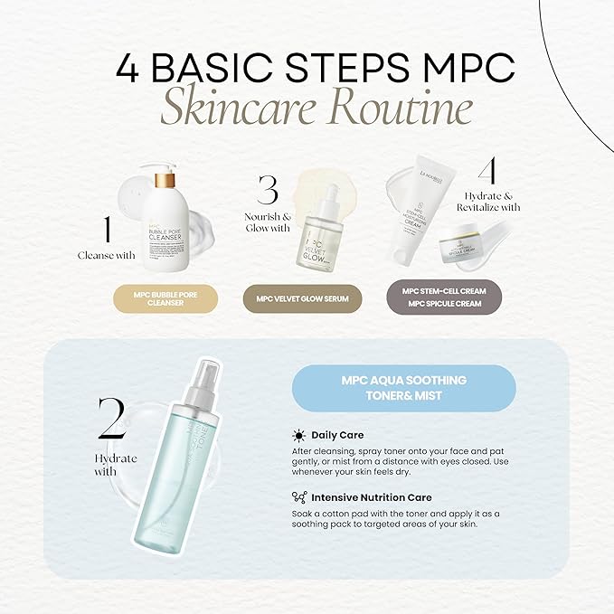 MPC Aqua Soothing Toner & Mist – Deep Hydrating & Calming and Restoring PH Balance with Caviar, Peptides, Rosa Centifolia, Latobasilius & CICA Extract, Premium Korean Toner, 6.76 fl oz