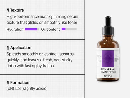 INFODPLUS RE²MAPS 50 Firming Serum – Matrixyl 3000 & Retinol Complex | Wrinkle Care, Firming, Elasticity Booster for Aging Skin