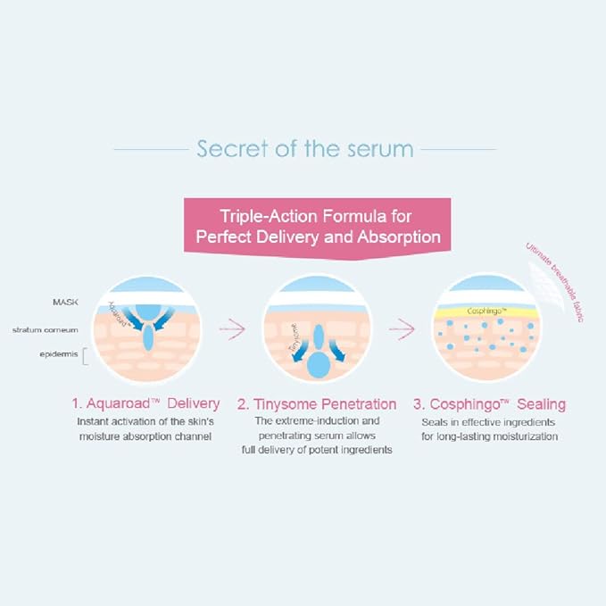 My Beauty Diary-Squalene Restorative Hydrating Facial Mask, Ultra Repairing and Lustrous Radiancw for Mature and Aging Skin (8 Combo Pack)