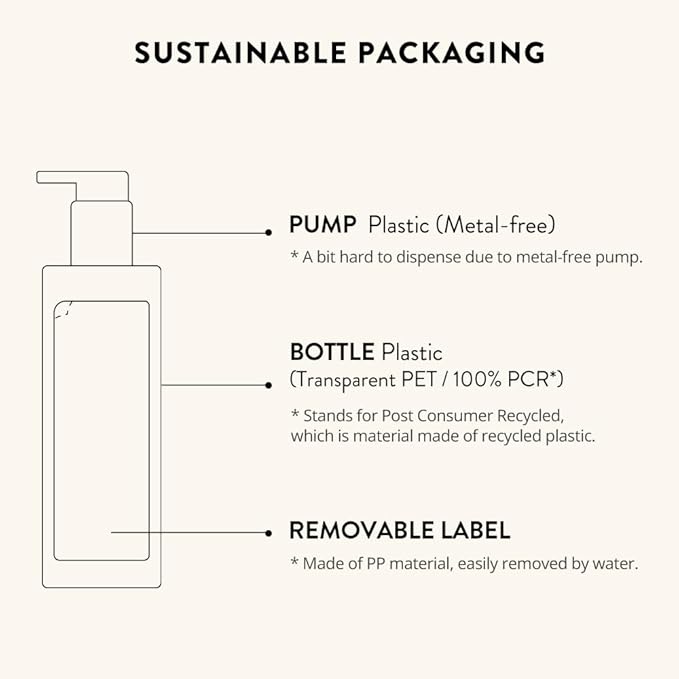 SIORIS Cleanse me softly milk cleanser, Vegan, Daily gentle skin cleanser, natural citrus 62.6% water, Macadamia seed oil, cleansing milk for dry and sensitive skin