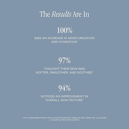 Summer Fridays Jet Lag Mask - Hydrating Face Moisturizer + Mask - Enriched with Hyaluronic Acid, Niacinamide, Glycerin + Antioxidants Helps Nourish Skin for a Renewed + Radiant Complexion (2.25 Oz)