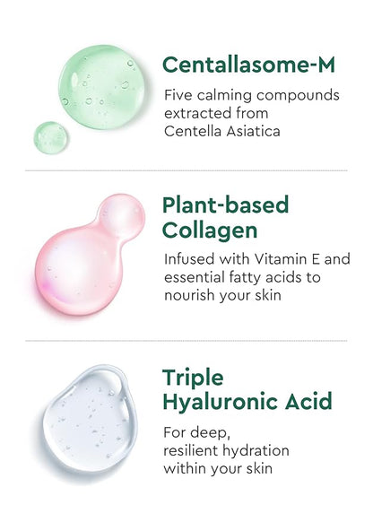 Bewants Cica Collagen Calming Facial Toning Pads – Instant Soothing & Moisturizing with Centella Asiatica & Triple Hyaluronic Acid, 60 Pads, Includes Hygienic Tweezers