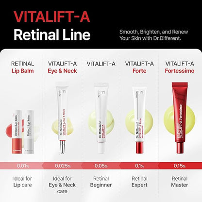 Dr.Different VITALIFT-A Fortessimo Retinal 0.15% - Clinical Grade Anti-Aging Cream for Wrinkle Reduction, Elasticity, Hydration, Lifting with Vita A, K-Skincare made by Korean Dermatologist, 1.06oz