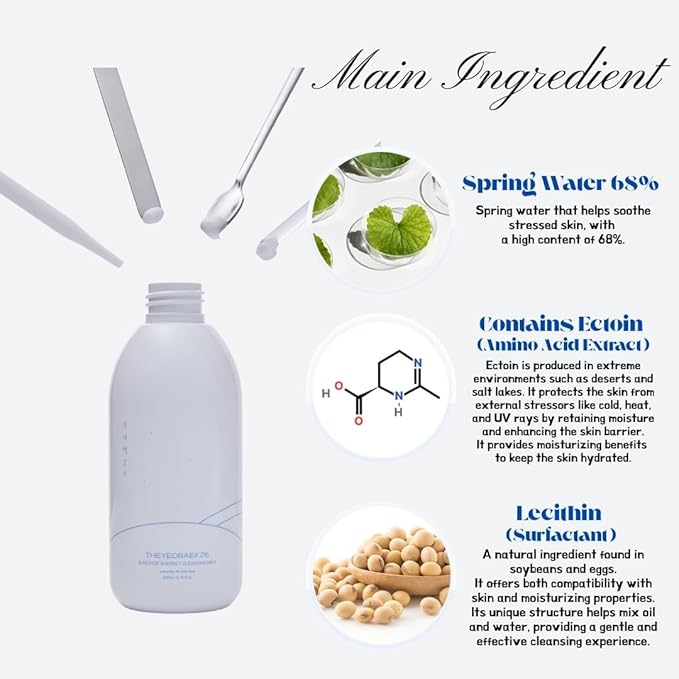 Korean Cleansing Milk for Face – Gentle Facial Cleanser for Dry & Sensitive Skin, Hydrating Makeup Remover, 6.76 Fl Oz (200ml)