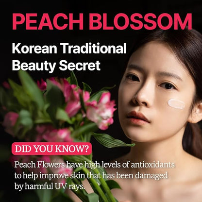 Gentle Peach Blossom Overnight Mask l Vitamin C, Rejuvenating, Hydrating l Product of Korea - 1.69 fl. Oz
