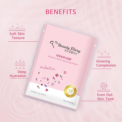 My Beauty Diary Arbutin Glow-boosting Mask, Firming and Smoothening Facial Mask, Restores Radiance, Self Care Face Sheet Mask for Dull Skin and All Skin Types (8 pcs)