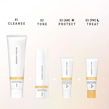 Rodan + Fields Reverse Deep Exfoliating Cleanser | 125 mL | Daily Facial Scrub with Glycolic Acid and AHAs