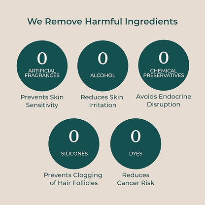 INNA ORGANIC Sheet Mask - After Sun & Self Love, EWG & COSMOS Certified (Pack of 5) | Rose Geranium Essential Oils Infused Skin Care | Luxury Clean Beauty