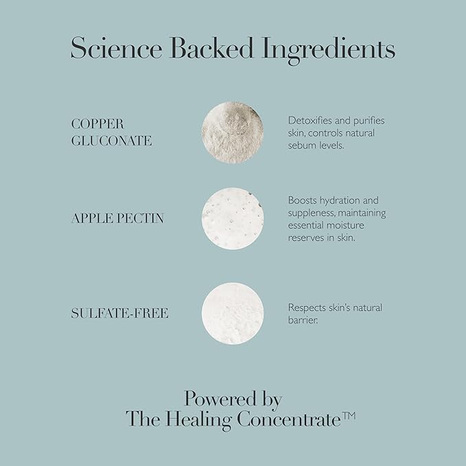 Omorovicza Cleansing Foam (5.1 oz), Sensitive Skin Face Wash, Sulfate-Free Face Foaming Cleanser, with Copper Gluconate & Apple Pectin, Gently Purifies, Hydrates & Respects Skin Barrier