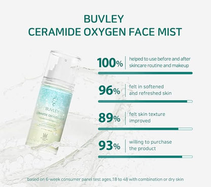 Ceramide Oxygen Face Mist | Low pH, Vegan, Cruelty Free | Hydrating Refreshing Soothing Facial Mist Spray with Antioxidants 2.7 Fl Oz (2)