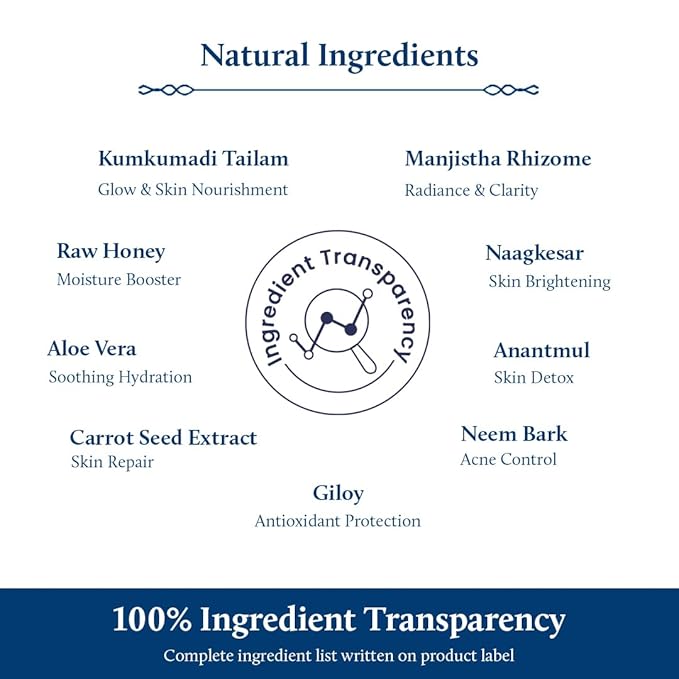 Blue Nectar Gold Swaran Bhasam Face Wash for Glowing Skin | Ayurvedic Gentle Cleanser for Oily & Dry Skin | Gold face wash for woman & Men (10 Herbs, 6.76 fl oz)