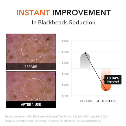 APRILSKIN Deep Clean & Glow Duo : Carrotene IPMP™ Hydromelt Cleansing Balm & Calendula Flower-Infused Peel Off Mask, Thorough Cleansing and Radiant Skin Care | Stocking Stuffers for Teen Girls