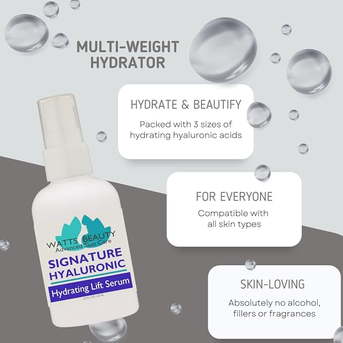 Signature 100% Pure Hyaluronic Acid Wrinkle Serum - Best for Fine Lines, Dull Skin, Quick Hydration - No Alcohol, Parabens, or Fillers - Made in USA