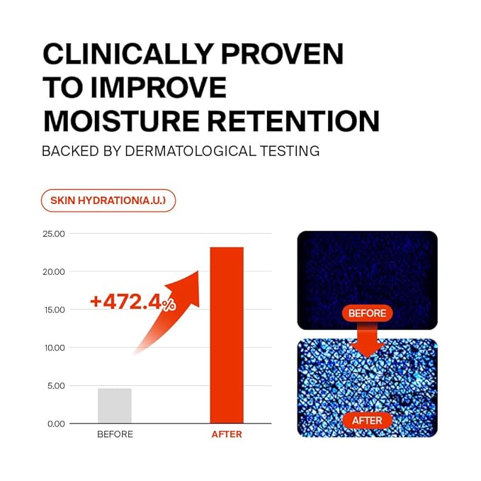 Pixcell Biom Moisture Barrier eye mask(6 pairs, 0.10oz)