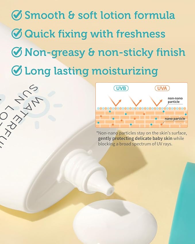 GOONGBE Waterful Sun Lotion Mild SPF 40 - Zinc Oxide Water Resistant Mineral Sunscreen for Babies, Kids & Adults - Hypoallergenic, Vegan, Reef-Safe - Korean Sun Care for Sensitive Skin, 2.82 fl.oz.