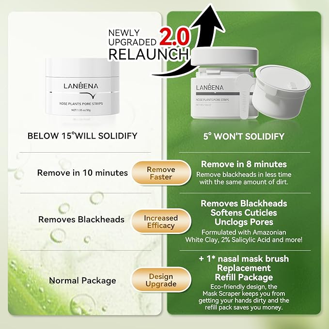LANBENA 3 in 1 Blackhead Removing Set, Pore Strips+Pore Solution Serum+Removal Strip Paper, Black Head Remover Mask for Face, Pore Minimizer & Reducer for Face, Leaving Your Skin Fresh and Clean