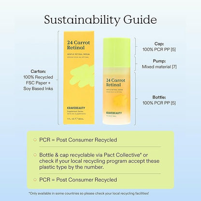 KraveBeauty 24 Carrot Retinal - 30ml, Korean Skincare-Inspired Gentle Retinal Serum, Smooths Skin Texture, Supports Skin Barrier, Lightweight Non-Sticky Gel, Nourishes with Upcycled Carrot Extract