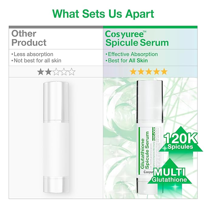 Glutathione Spicule Serum, 120,000 Micro Spicules for Glass Skin, Radiance Booster, Dark Spot, Improve Skin Elasticity & Clarity, Korean Skincare 1.69 fl.oz