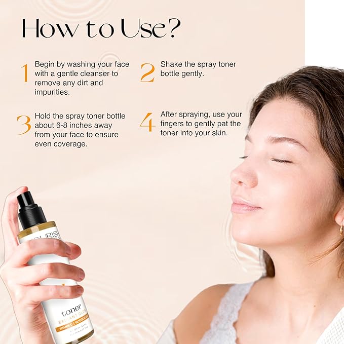 Nourish Mantra Radiant Glow Face Toner/Formulated with Vitamin C, Glycolic Acid, and Vitamin B5 for Glowing Skin & Pore Tightening Toner/Men & Women -150ml