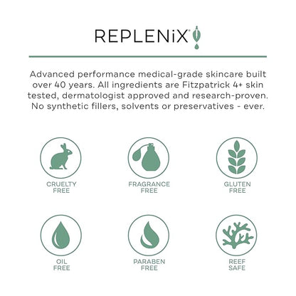 Replenix Gly-Sal Clarifying Acne Pads, 60 Count, Medical-Grade Glycolic Acid & 2% Salicylic Acid Exfoliating Pads for Acne-Prone Skin, Help Clear Blemishes & Refine Pores, Non-Oily