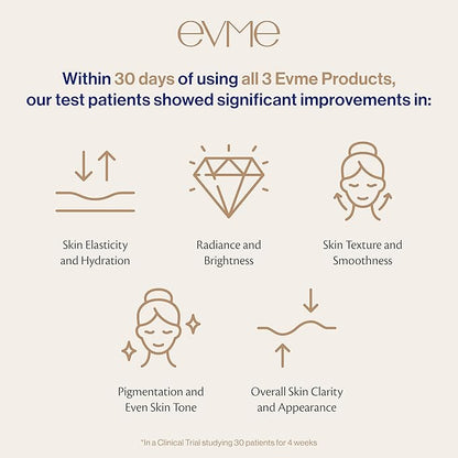 Evme Boosting Serum – Hydrating Antioxidant Serum with Sodium Hyaluronate & Vitamin C – Fragrance-Free, Dermatologist-Tested for Sensitive, Reactive Skin – Soothes, Nourishes & Maintains Skin Barrier
