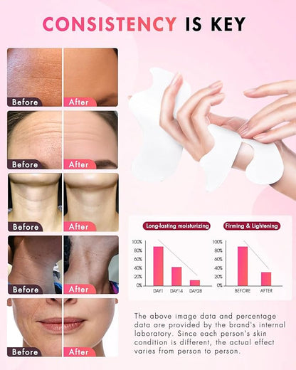 Forehead Wrinkle Patches & Smile Line Patches, Overnight Facial Wrinkle Treatment with Hyaluronic Acid, Aloe, Collagen & Vitamin E to Lift Smile Lines for Women 36pcs with Neck Firming Cream