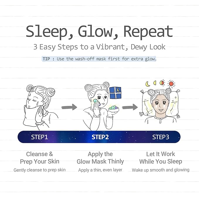 Finlande Aurora Night Glow Mask - 3-Step Overnight Gel Mask w/ 20,000 Aurora Capsules, Ceramide & 8 Hyaluronic Acids - Hydrating Sleep Mask for Smooth & Balanced Skin Korean Skin Care (2.1 oz)