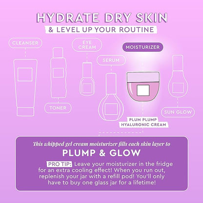 Glow Recipe Plum Plump Hyaluronic Acid Face Cream - Hydrating, Firming & Plumping Facial Moisturizer for Women & Men - Korean Skin Care with Polyglutamic Peptides to Reduce Dry Skin Wrinkles (50ml)