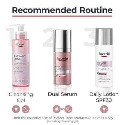 Eucerin Radiant Tone Dual Serum Dark Spot Corrector, Dark Spot Serum with Thiamidol and Hyaluronic Acid, Helps Visibly Reduce the Look of Persistent Dark Spots, 1 Fl Oz Bottle