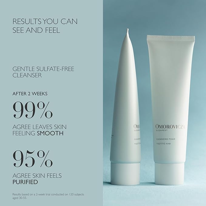 Omorovicza Cleansing Foam (5.1 oz), Sensitive Skin Face Wash, Sulfate-Free Face Foaming Cleanser, with Copper Gluconate & Apple Pectin, Gently Purifies, Hydrates & Respects Skin Barrier