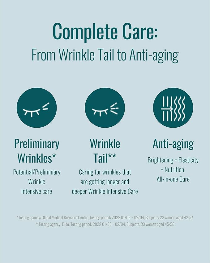 ISA KNOX Age Focus Prime Wrinkle For All (4.9fl oz) - Plant-Based Korean Skin Care Solution for Skin Elasticity & Moisturization by LG Beauty. Daytime Retinol.