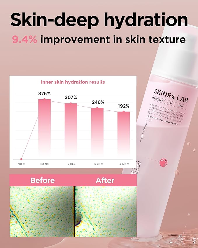SKINRxLAB MadeCera Cream Double Essence Firming Korean Toner – Dual Layer Hydration Toner with Milk Protein, Ceramide and Panthenol - Makeup Boosting for Smooth Skin, 5.07 fl.oz.