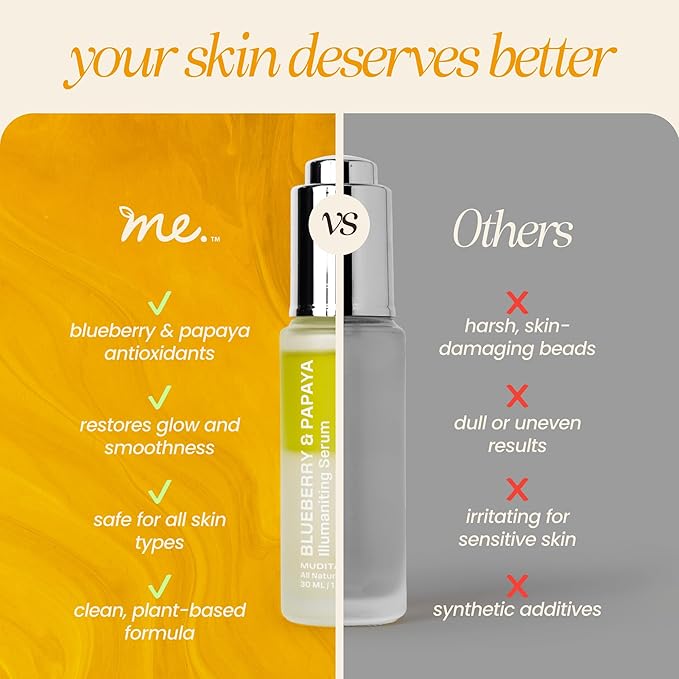 Mudita Earth Hyaluronic Acid Serum + Vitamin B5 for Face – 1 fl oz | Dermatologist-Tested Blueberry & Papaya Glow Serum | Moisturizer, Hydrating & Healthy-Aging Skincare for Acne, Sensitive & Dry Skin