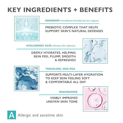 Pharmaceris Intensive Moisturizing Serum - Instant Hydration Hyaluronic Acid, Prebiotic & Niacinamide Light Weight Moisturizer for Glow Skin, HYALURO-SENSIBIOTIC