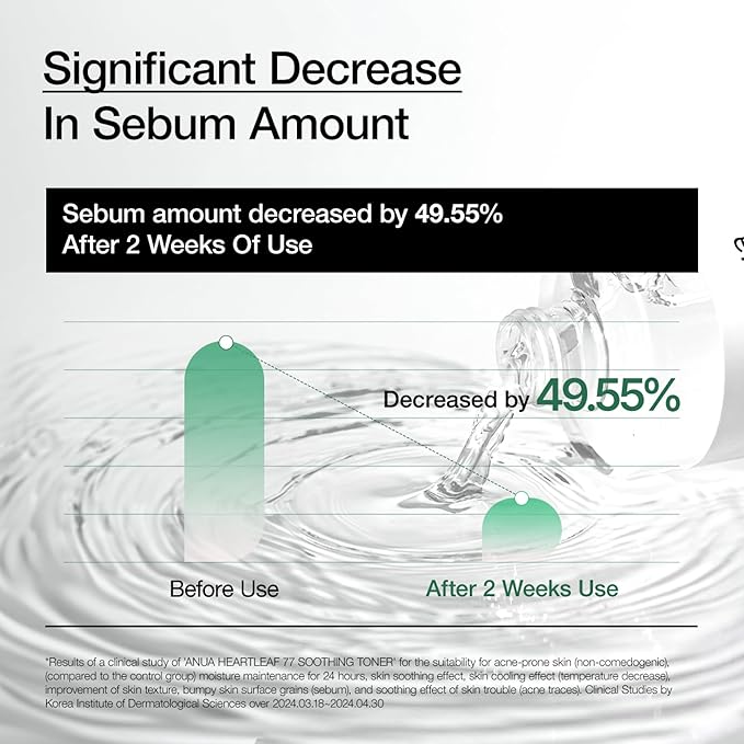 Anua Heartleaf 77 Soothing Toner I pH 5.5 Skin Trouble Care, Calming Skin, Refreshing, Purifying (500ml / 16.9 fl.oz.)