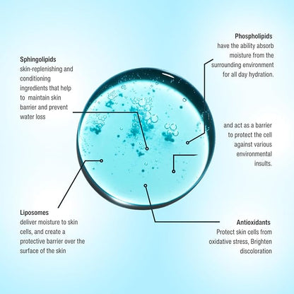 Wilma Schumann Oxygen Moisturizing Serum for Face, Hydrating Facial Serum, 8 oz
