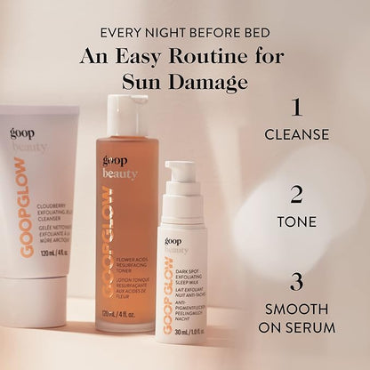 goop Beauty Sleep Milk Serum | Intense Face Exfoliator to Smooth Uneven Texture, Wrinkles, & Pores | Glycolic Acid & Hyaluronic Serum | Dark Spot Corrector | 1 fl oz