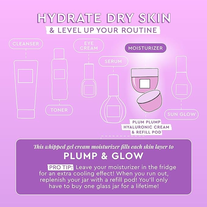 Glow Recipe Plum Plump Hyaluronic Acid Face Cream, Refill - Hydrating, Firming & Plumping Facial Moisturizer for Women & Men - Korean Skin Care with Polyglutamic Peptides for Dry Skin Wrinkles (50ml)