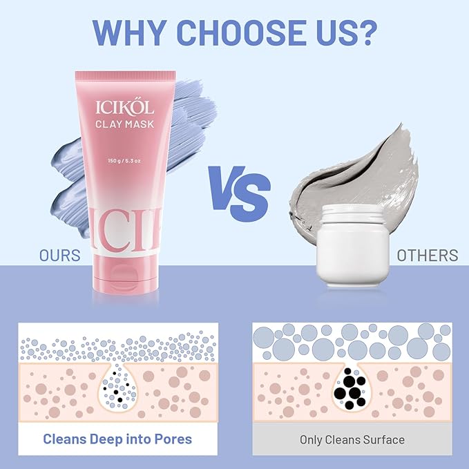 Large Kaolin Clay Face Mask, 15 Minutes Visible Pore Purifying and Skin Glowing Blue Mud Masks with Pearl and Niacinamide, Brush Included, 5.3 oz