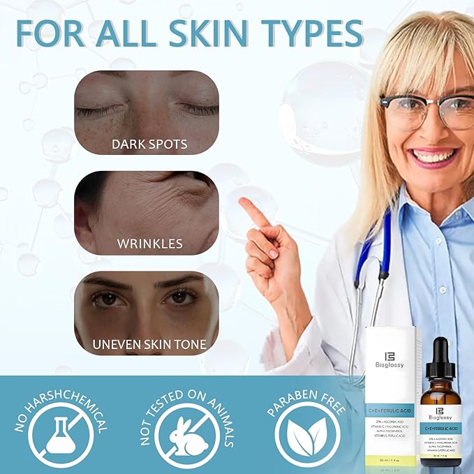 Vitamin CE Ferulic Acid Serum 20% Vitamin C Serum + Vitamin E & Hyaluronic Acid - Skin Moisturizer Face Dark Spot Corrector and Anti Aging 30ml / 1 fl.oz
