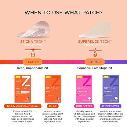 ZitSticka Killa Pimple Patches for Face - World's Most Potent Pimple Patch with Fast-Acting Microdarts - Starts Working within 26 Hours for Deep, Early-Stage Zits - Mini 24 Count