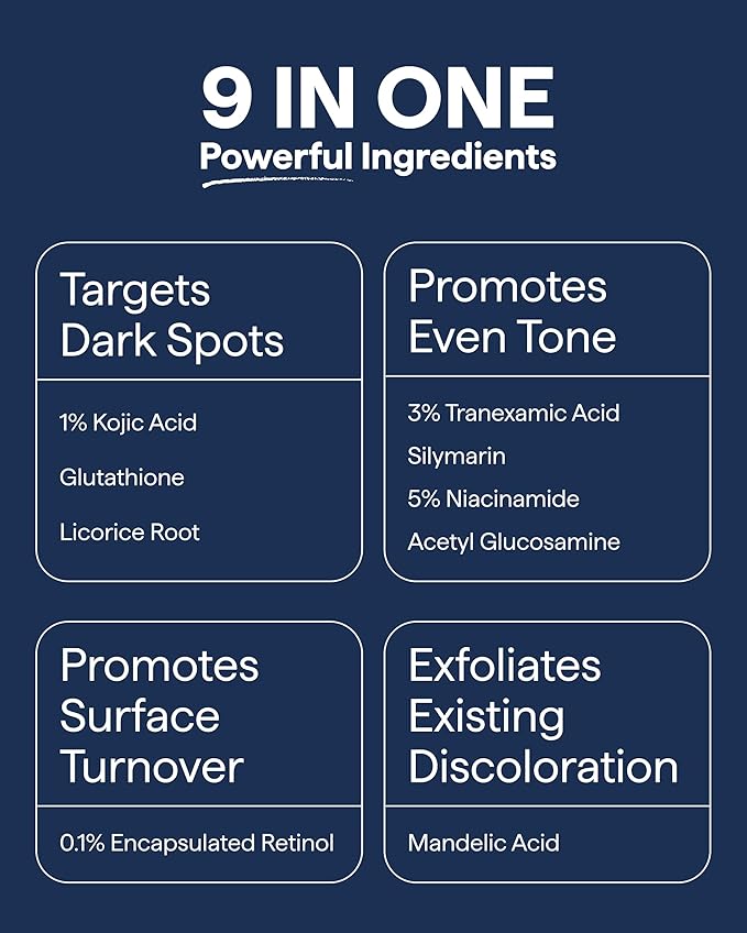 Remedy for Dark Spots – Discoloration Treatment For Face with Retinol, Glutathione, Niacinamide, Mandelic Acid, Kojic Acid and Tranexamic Acid – By Dermatologist Dr. Shah