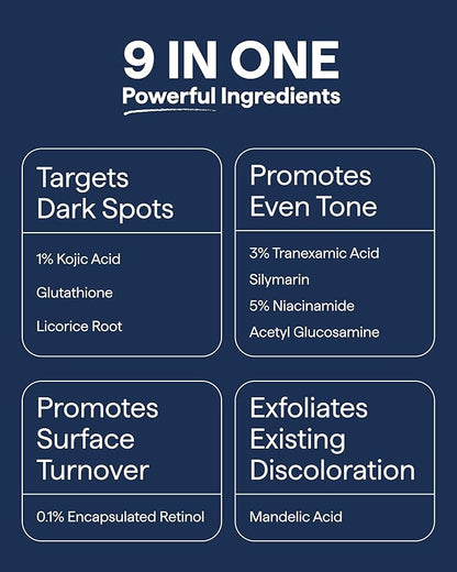 Remedy for Dark Spots – Discoloration Treatment For Face with Retinol, Glutathione, Niacinamide, Mandelic Acid, Kojic Acid and Tranexamic Acid – By Dermatologist Dr. Shah